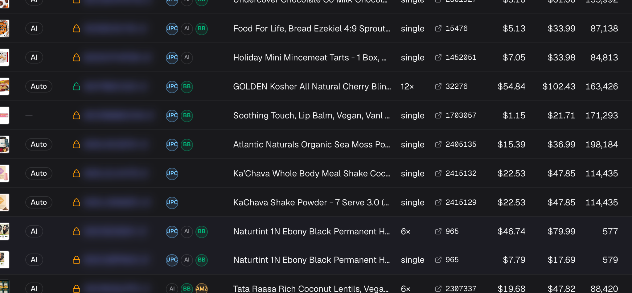 Buying list rows with profit, ROI and rank columns